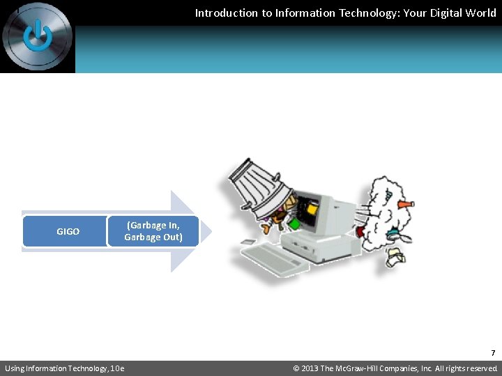 I Introduction to Information Technology: Your Digital World GIGO (Garbage In, Garbage Out) 7