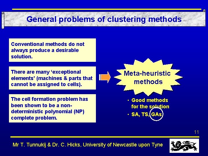 General problems of clustering methods Conventional methods do not always produce a desirable solution.