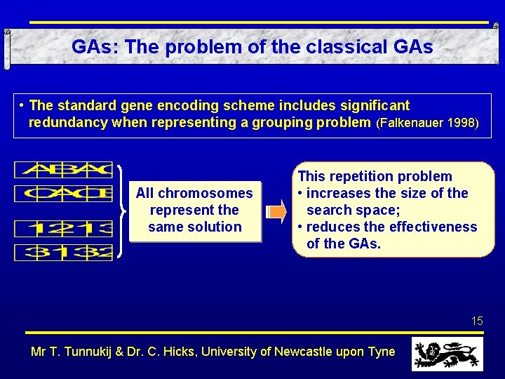 GAs: The problem of the classical GAs • The standard gene encoding scheme includes