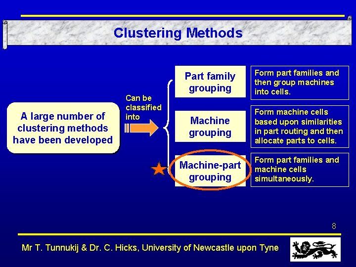 Clustering Methods A large number of clustering methods have been developed Can be classified