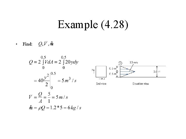 Example (4. 28) • Find: 