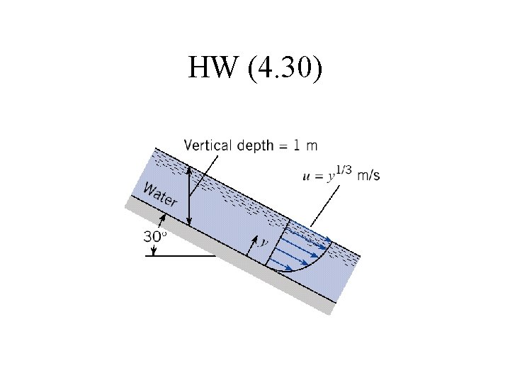 HW (4. 30) 