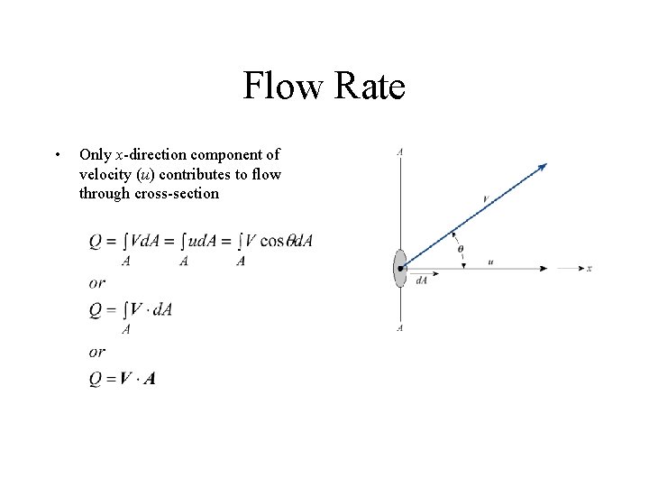 Flow Rate • Only x-direction component of velocity (u) contributes to flow through cross-section