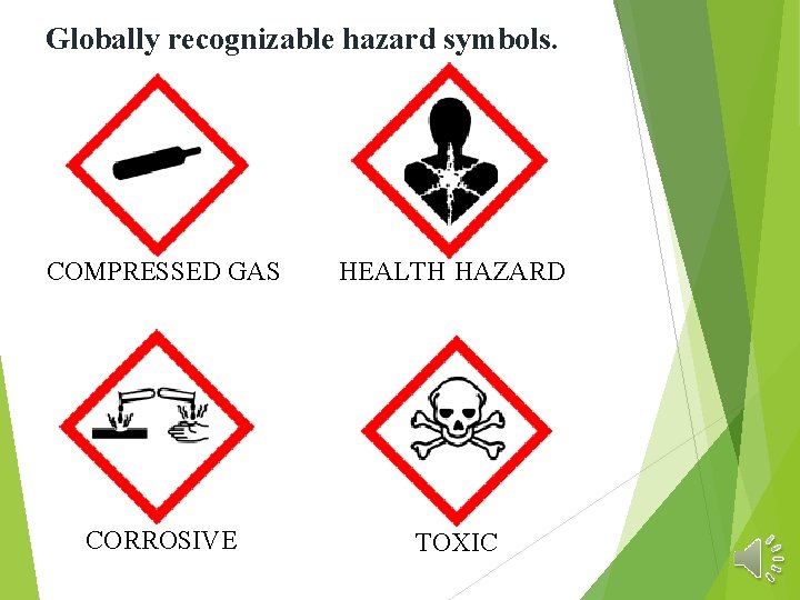 Globally recognizable hazard symbols. COMPRESSED GAS HEALTH HAZARD CORROSIVE TOXIC 