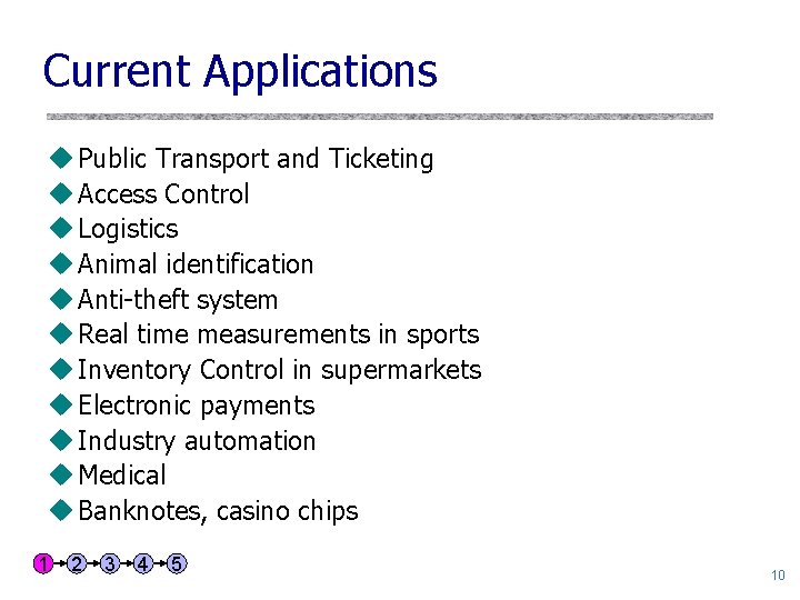 Current Applications u Public Transport and Ticketing u Access Control u Logistics u Animal