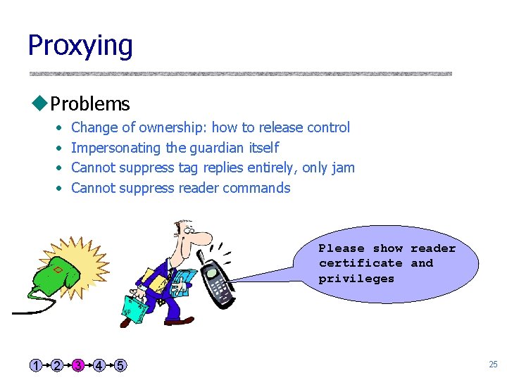 Proxying u. Problems • • Change of ownership: how to release control Impersonating the