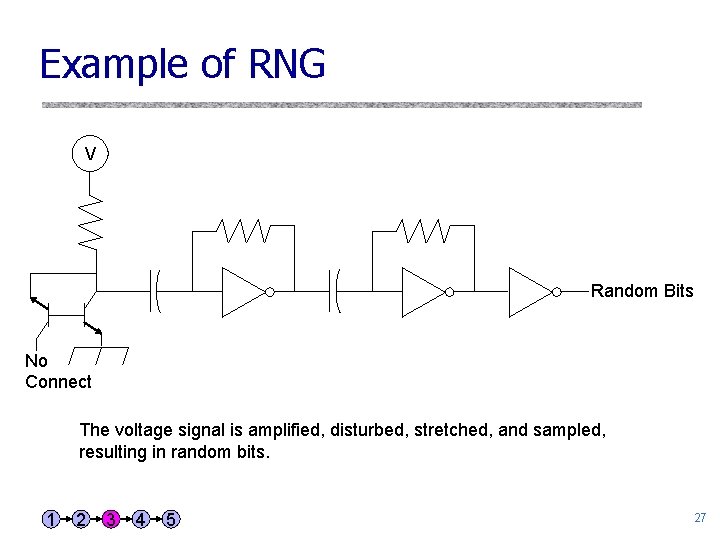 Example of RNG V Random Bits No Connect The voltage signal is amplified, disturbed,