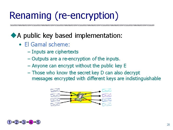 Renaming (re-encryption) u. A public key based implementation: • El Gamal scheme: – –