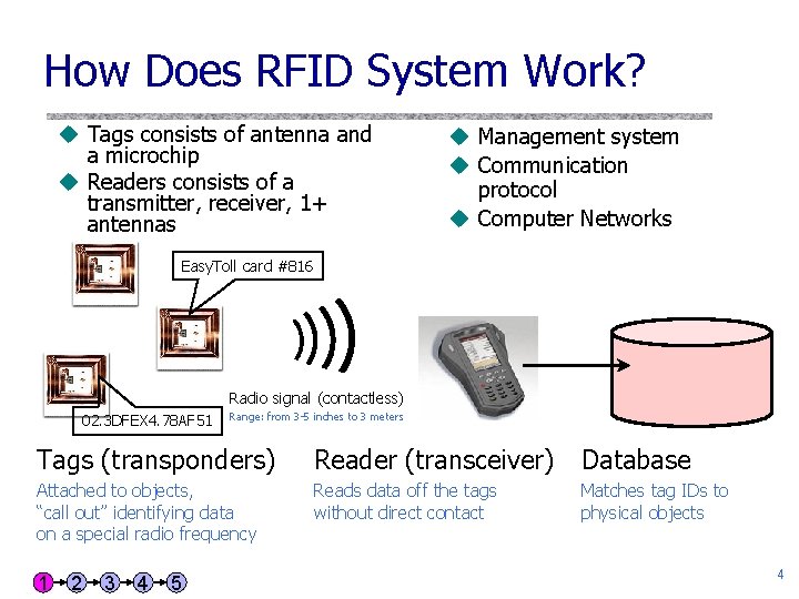 How Does RFID System Work? u Tags consists of antenna and a microchip u