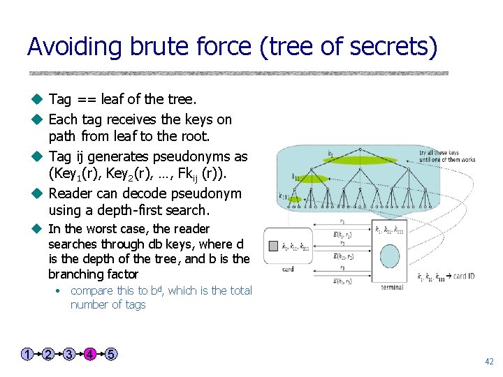 Avoiding brute force (tree of secrets) u Tag == leaf of the tree. u