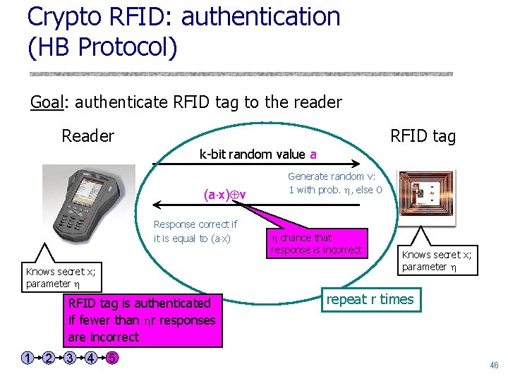 Crypto RFID: authentication (HB Protocol) Goal: authenticate RFID tag to the reader RFID tag