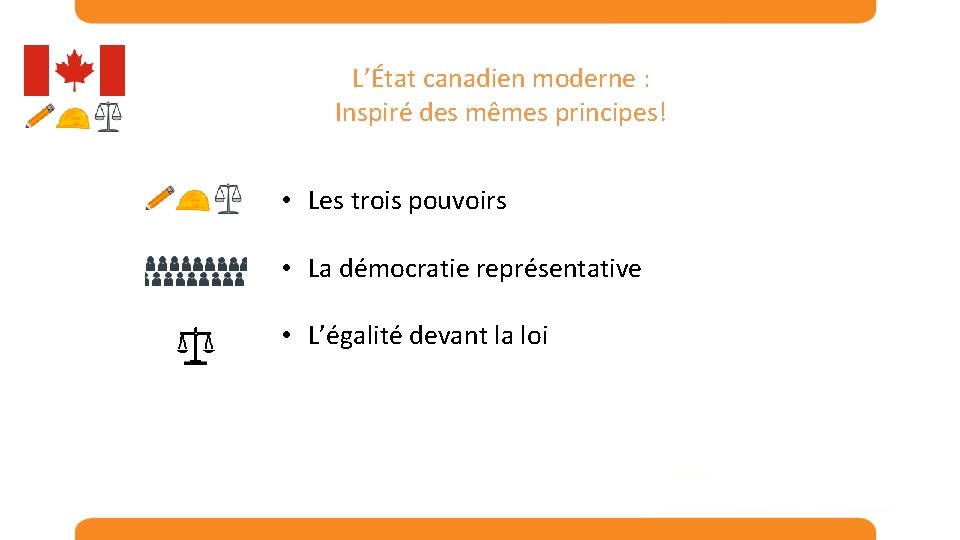 L’État canadien moderne : Inspiré des mêmes principes! • Les trois pouvoirs • La