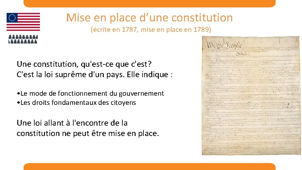 Mise en place d’une constitution (écrite en 1787, mise en place en 1789) Une