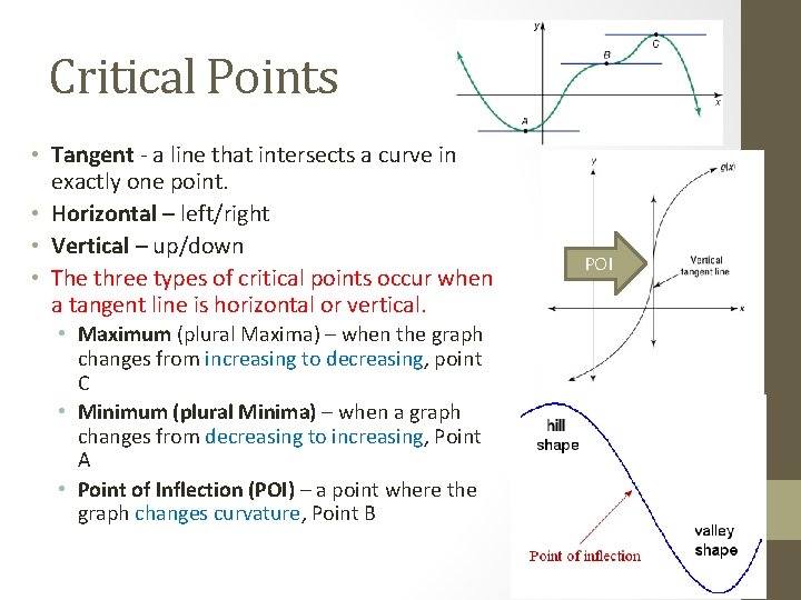 Critical Points • Tangent - a line that intersects a curve in exactly one