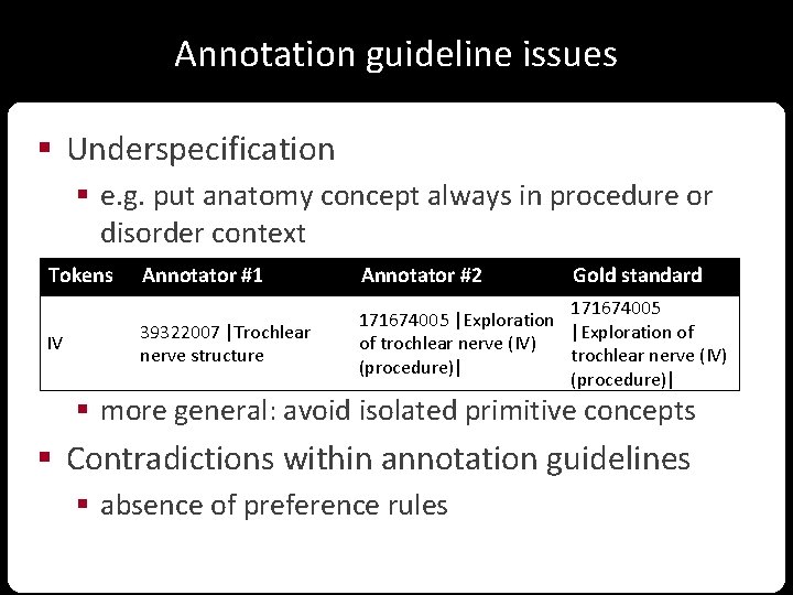 Annotation guideline issues § Underspecification § e. g. put anatomy concept always in procedure