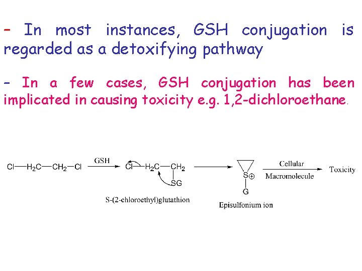 – In most instances, GSH conjugation is regarded as a detoxifying pathway – In