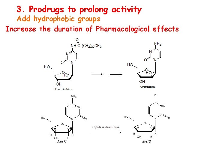 3. Prodrugs to prolong activity Add hydrophobic groups Increase the duration of Pharmacological effects