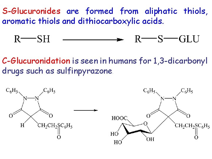S-Glucuronides are formed from aliphatic thiols, aromatic thiols and dithiocarboxylic acids. C-Glucuronidation is seen