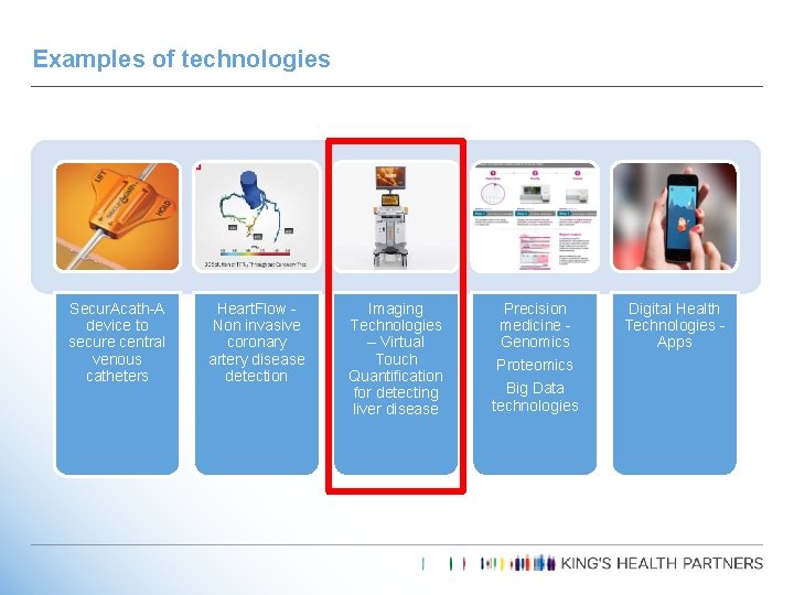 Examples of technologies Secur. Acath-A device to secure central venous catheters Heart. Flow Non