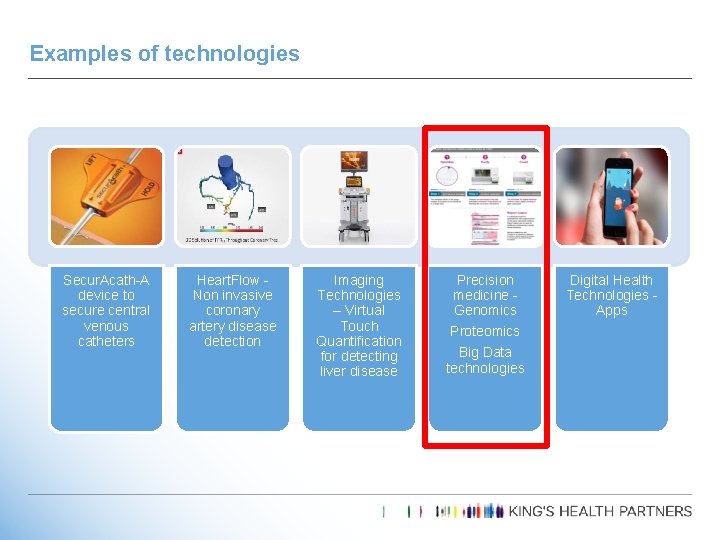 Examples of technologies Secur. Acath-A device to secure central venous catheters Heart. Flow Non