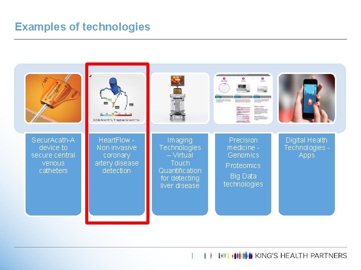 Examples of technologies Secur. Acath-A device to secure central venous catheters Heart. Flow Non