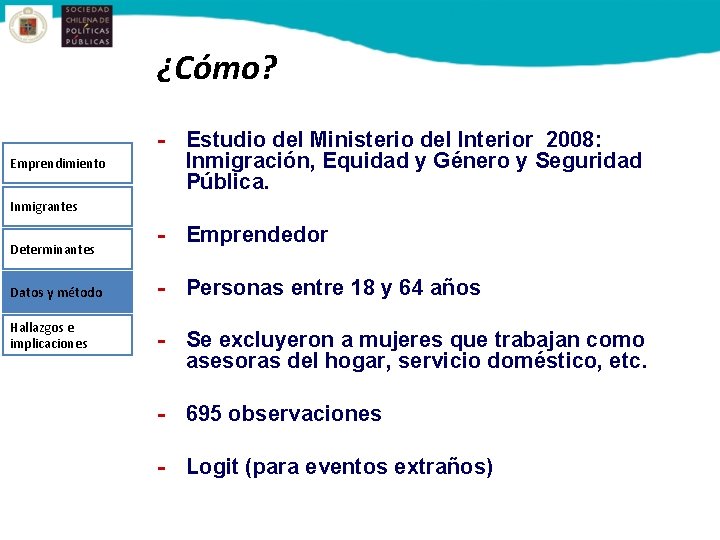 ¿Cómo? Emprendimiento - Estudio del Ministerio del Interior 2008: Inmigración, Equidad y Género y