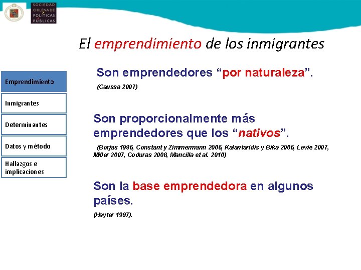 El emprendimiento de los inmigrantes Emprendimiento Son emprendedores “por naturaleza”. (Caussa 2007) Inmigrantes Determinantes