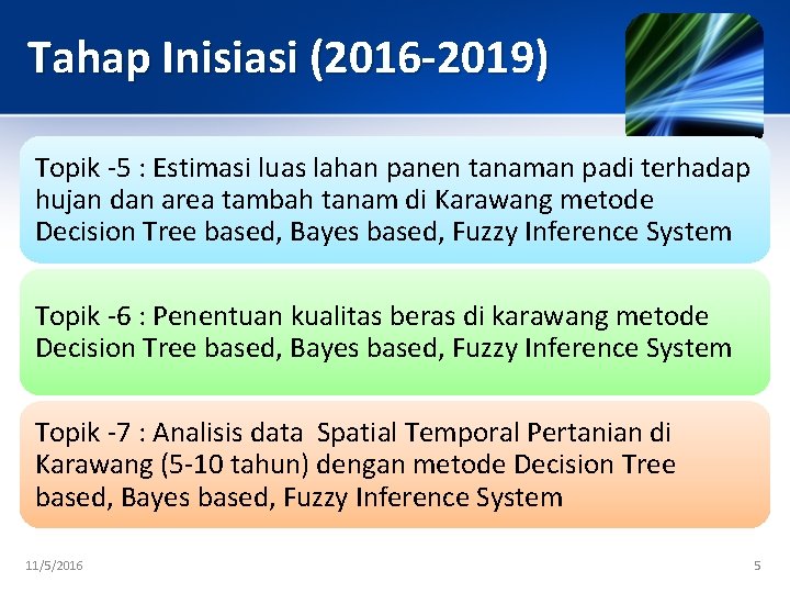 Tahap Inisiasi (2016 -2019) Topik -5 : Estimasi luas lahan panen tanaman padi terhadap