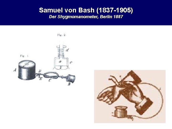 Samuel von Bash (1837 -1905) Der Shygmomanometer, Berlin 1887 