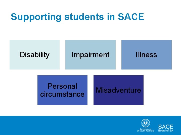 Supporting students in SACE Disability Impairment Personal circumstance Illness Misadventure 