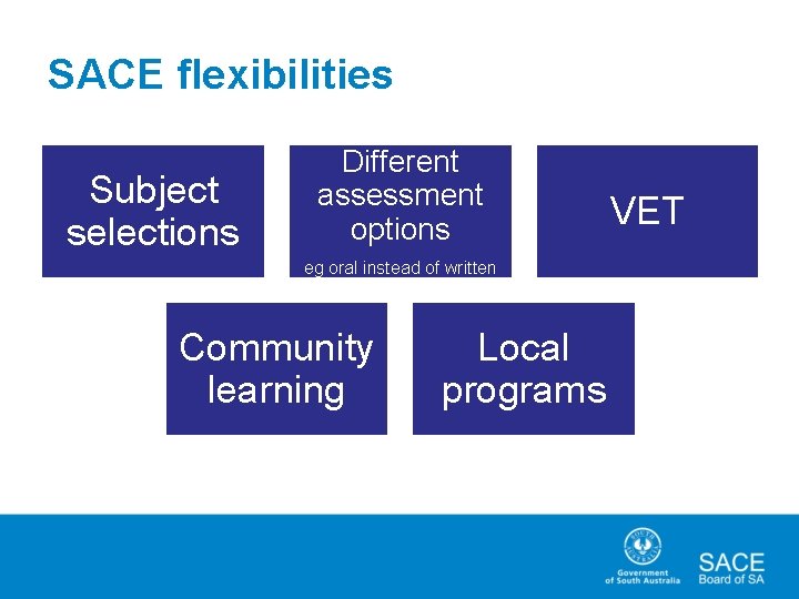 SACE flexibilities Subject selections Different assessment options eg oral instead of written Community learning