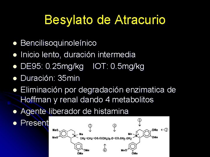 Besylato de Atracurio l l l l Bencilisoquinoleínico Inicio lento, duración intermedia DE 95:
