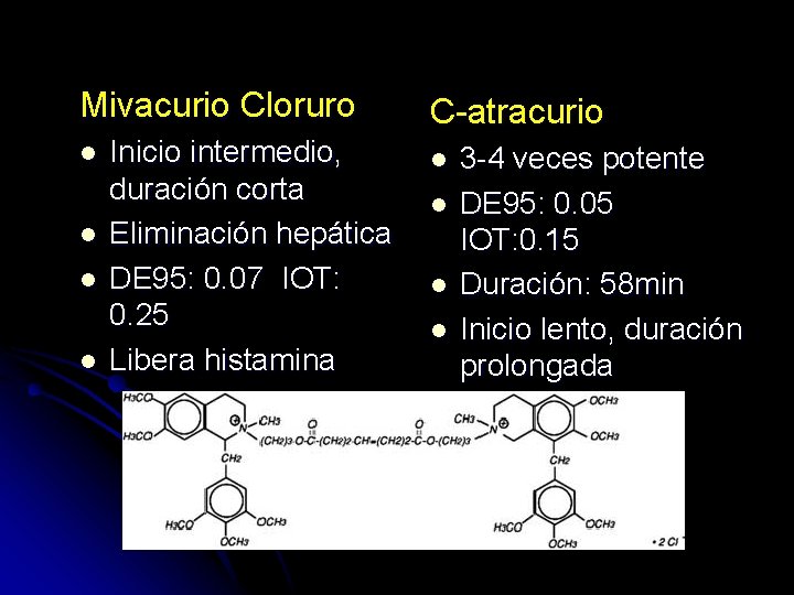 Mivacurio Cloruro l l Inicio intermedio, duración corta Eliminación hepática DE 95: 0. 07
