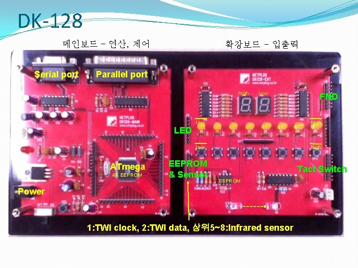 DK-128 메인보드 – 연산, 제어 Serial port 확장보드 - 입출력 Parallel port high low