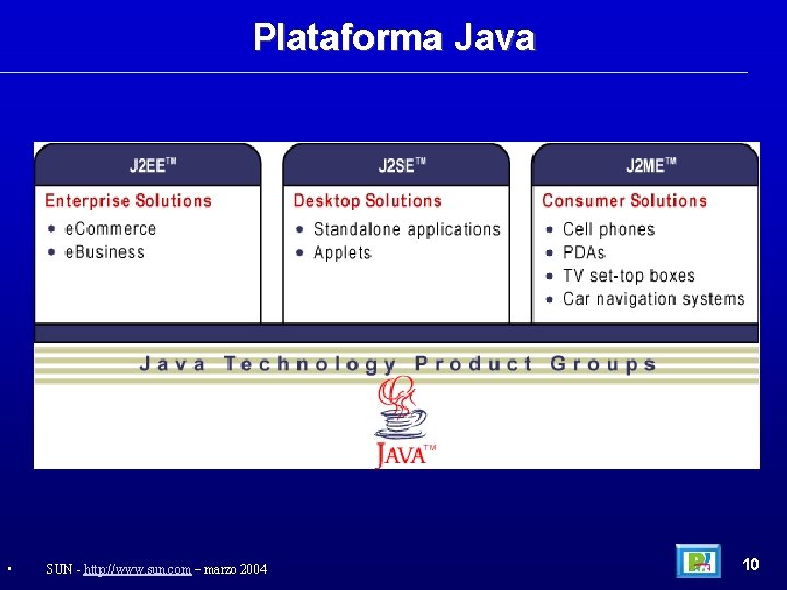 Plataforma Java • SUN - http: //www. sun. com – marzo 2004 10 