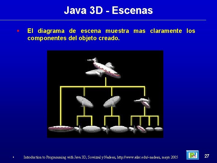 Java 3 D - Escenas • El diagrama de escena muestra mas claramente los
