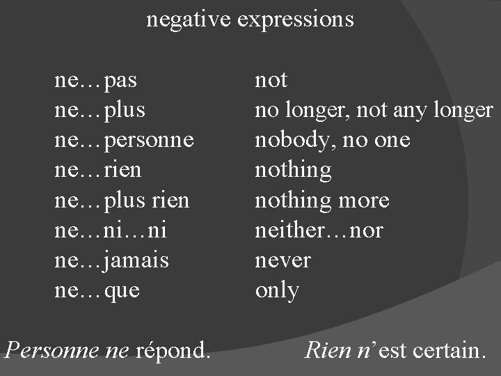 negative expressions ne…pas ne…plus ne…personne ne…rien ne…plus rien ne…ni…ni ne…jamais ne…que Personne ne répond.