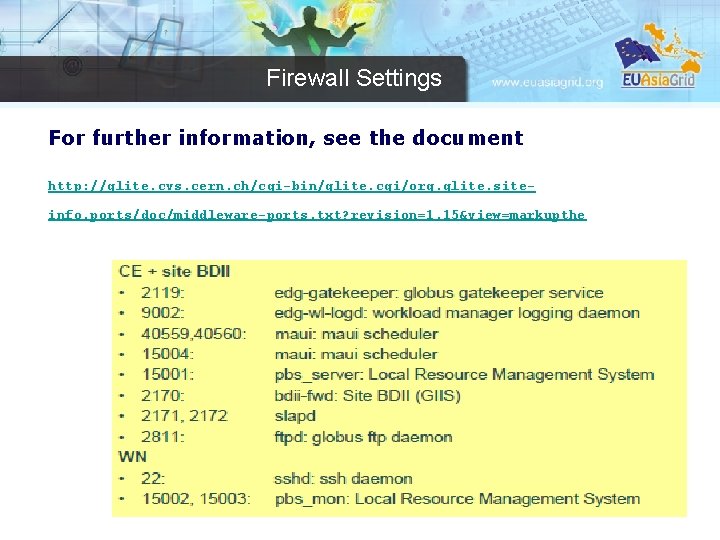 Firewall Settings For further information, see the document http: //glite. cvs. cern. ch/cgi-bin/glite. cgi/org.