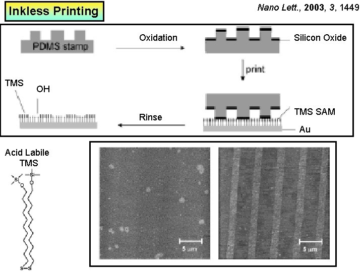 Nano Lett. , 2003, 3, 1449 Inkless Printing Oxidation TMS Silicon Oxide OH Rinse