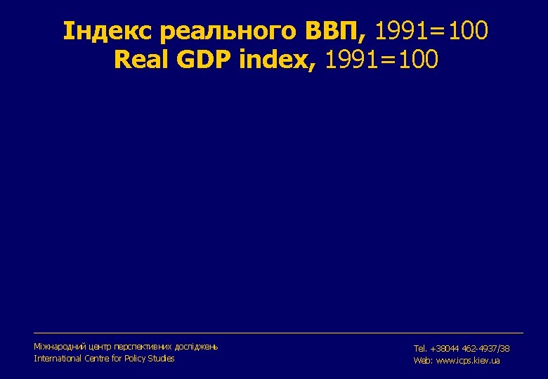 Індекс реального ВВП, 1991=100 Real GDP index, 1991=100 Міжнародний центр перспективних досліджень International Centre