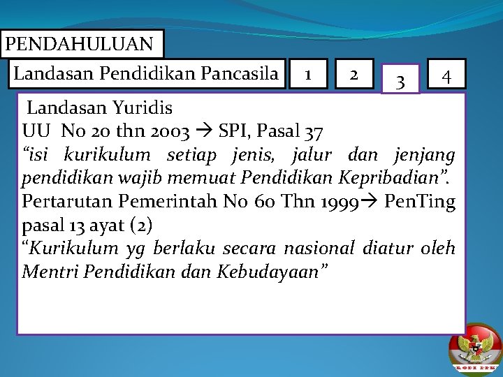 PENDAHULUAN Landasan Pendidikan Pancasila 1 2 3 4 Landasan Yuridis UU No 20 thn