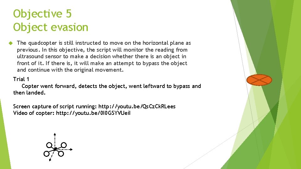 Objective 5 Object evasion The quadcopter is still instructed to move on the horizontal