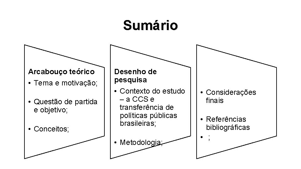 Sumário Arcabouço teórico • Tema e motivação; • Questão de partida e objetivo; •