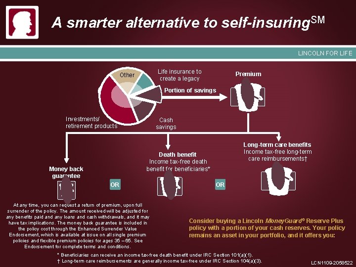 A smarter alternative to self-insuring. SM LINCOLN FOR LIFE Life insurance to create a