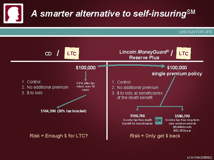 A smarter alternative to self-insuring. SM LINCOLN FOR LIFE CD / LTC Lincoln Money.