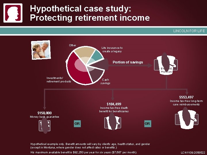 Hypothetical case study: Protecting retirement income LINCOLN FOR LIFE Other Life insurance to create