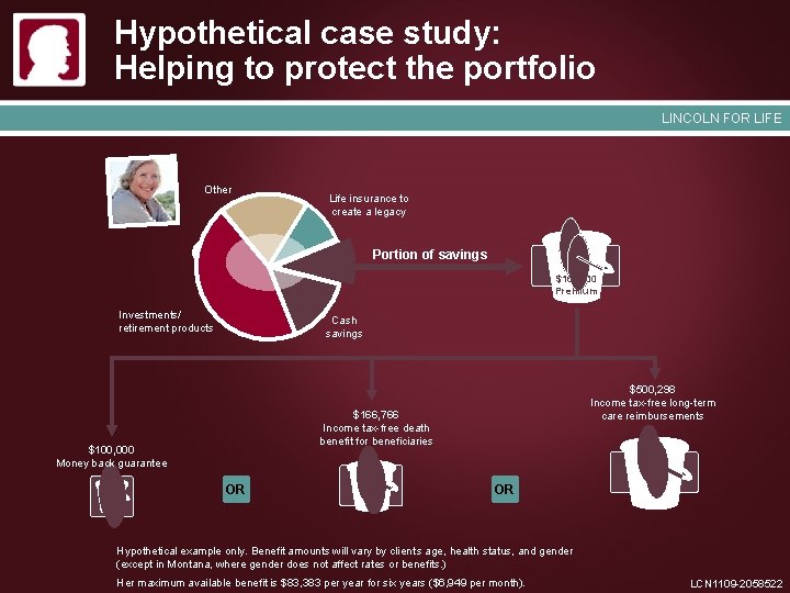 Hypothetical case study: Helping to protect the portfolio LINCOLN FOR LIFE Other Life insurance