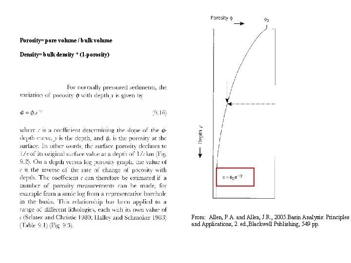 Porosity= pore volume / bulk volume Density= bulk density * (1 -porosity) From: Allen,