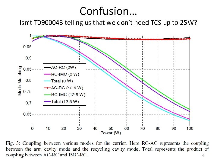 Confusion… Isn’t T 0900043 telling us that we don’t need TCS up to 25