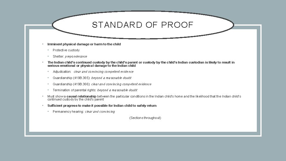STANDARD OF PROOF • • Imminent physical damage or harm to the child •